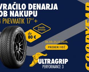 Goodyear nagrajuje! Do 80 € vračila denarja ob nakupu 4 pnevmatik 17"