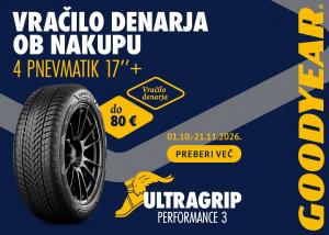 Goodyear nagrajuje! Do 80 € vračila denarja ob nakupu 4 pnevmatik 17"